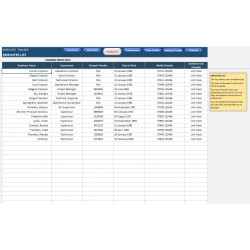 List your employees, department, Passport number, etc...
